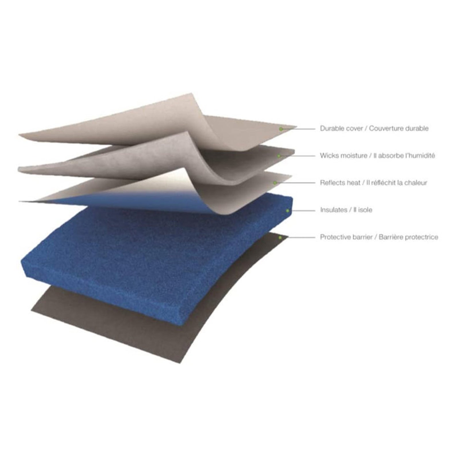 Cricut Easy 12x12 Easypress Protective Resistant Etsy