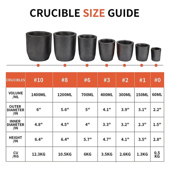 Silicon Carbide Graphite Crucibles,crucibles for Melting Metal,withstand  the High Temperature 1800 C3272F 