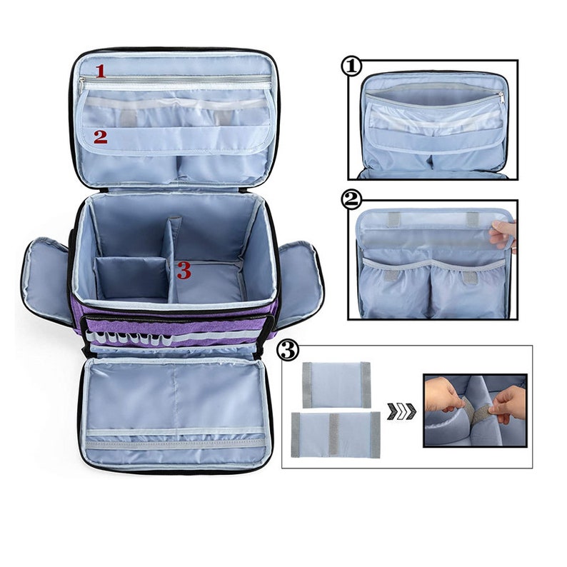 Luxja High Capacity Sewing Accessories Organizer bag ONLY Etsy