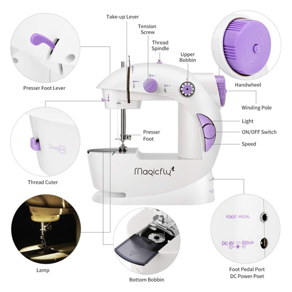 Magicfly Mini Sewing Machine for Beginner Dual Speed Portable Etsy