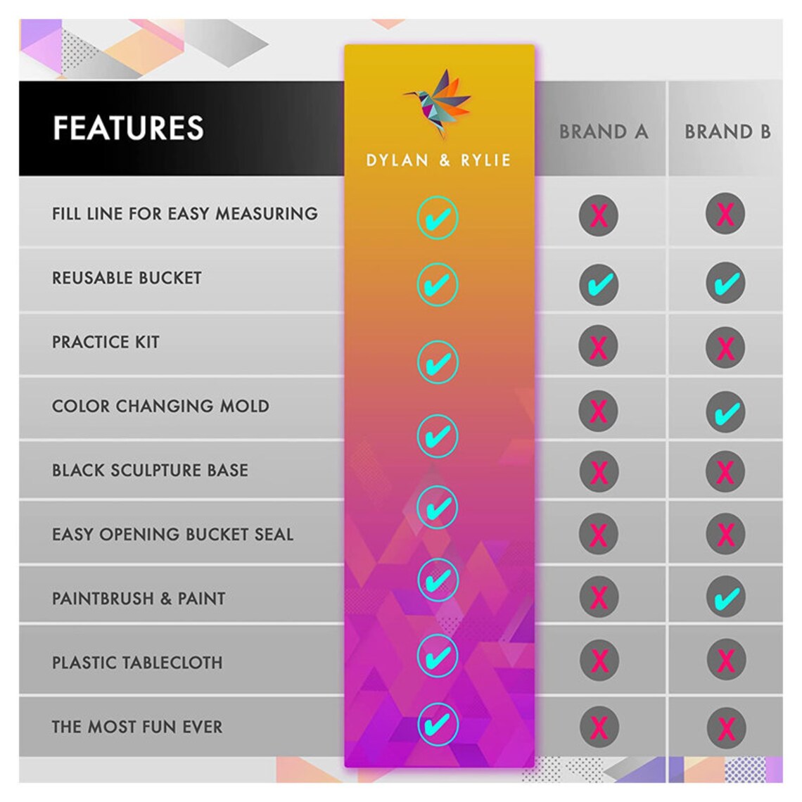 Plaster Hand Mold Casting Kit DIY Kits for Adults and Kids Etsy