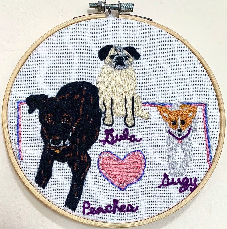 CUSTOM PET PORTRAIT Embroidery Art Etsy