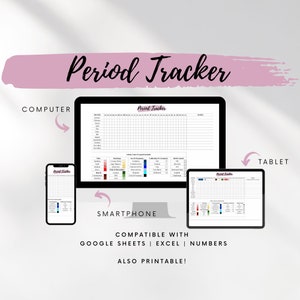 Period Tracker Spreadsheet – Privacy-Focused Menstrual Cycle Tracker for Health, Wellness, Fertility Excel Google Sheets Printable PDF