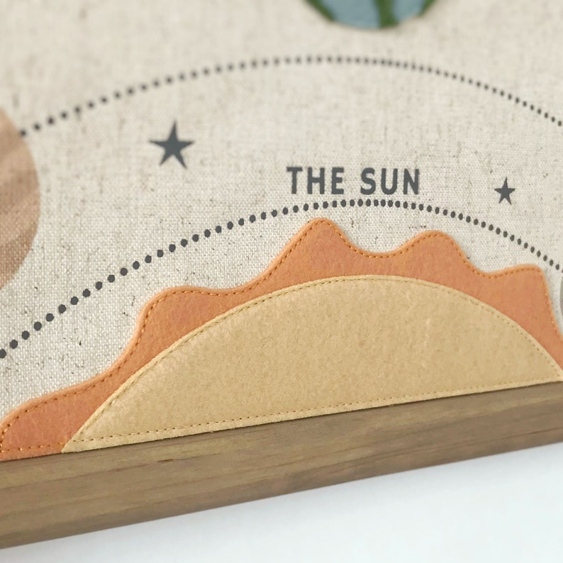 16 X 24 Inch Embroidered Solar System Wall Decor With Wood Etsy