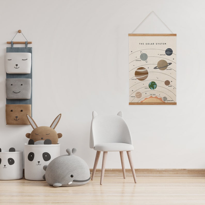 16 X 24 Inch Embroidered Solar System Wall Decor With Wood Etsy