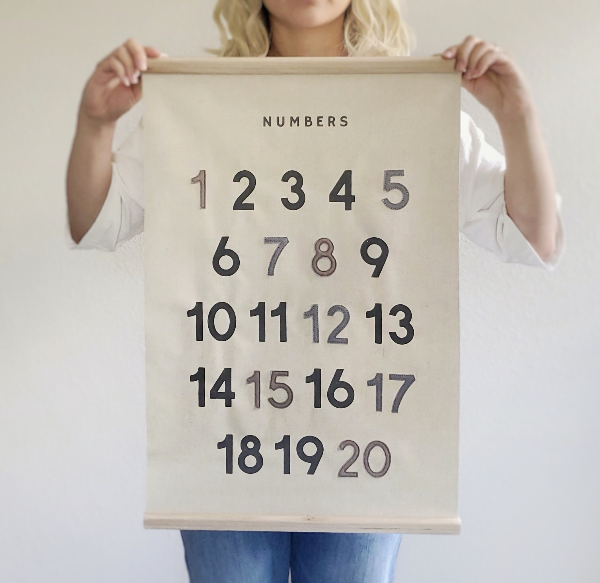 1624 Inch Embroidered Educational Poster With Wood Poster Etsy