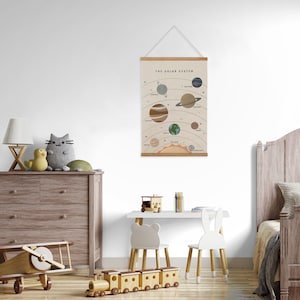 Decoración de pared del sistema solar bordado de 40,6 x 60,9 cm con colgador de madera. Arte mural de planetas del espacio exterior para habitación de bebé, dormitorio infantil y sala de juegos.