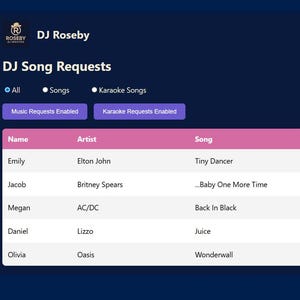 Op de afbeelding: Een digitale interface voor DJ-songverzoeken, met een donkerblauwe achtergrond en een roze en witte tabel. De tabel toont songverzoeken met artiesten en titels, waaronder "Tiny Dancer" en "Wonderwall". Knoppen voor "Music Requests Enabled" en "Karaoke Requests Enabled" zijn zichtbaar.