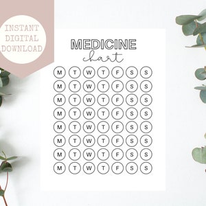 Medicine Reminder Chart Planner for Pets, Kids, Printable Instant Download