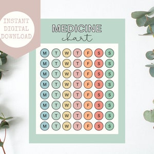 Medicine Reminder Chart Planner for Pets, Kids, Printable Instant Download