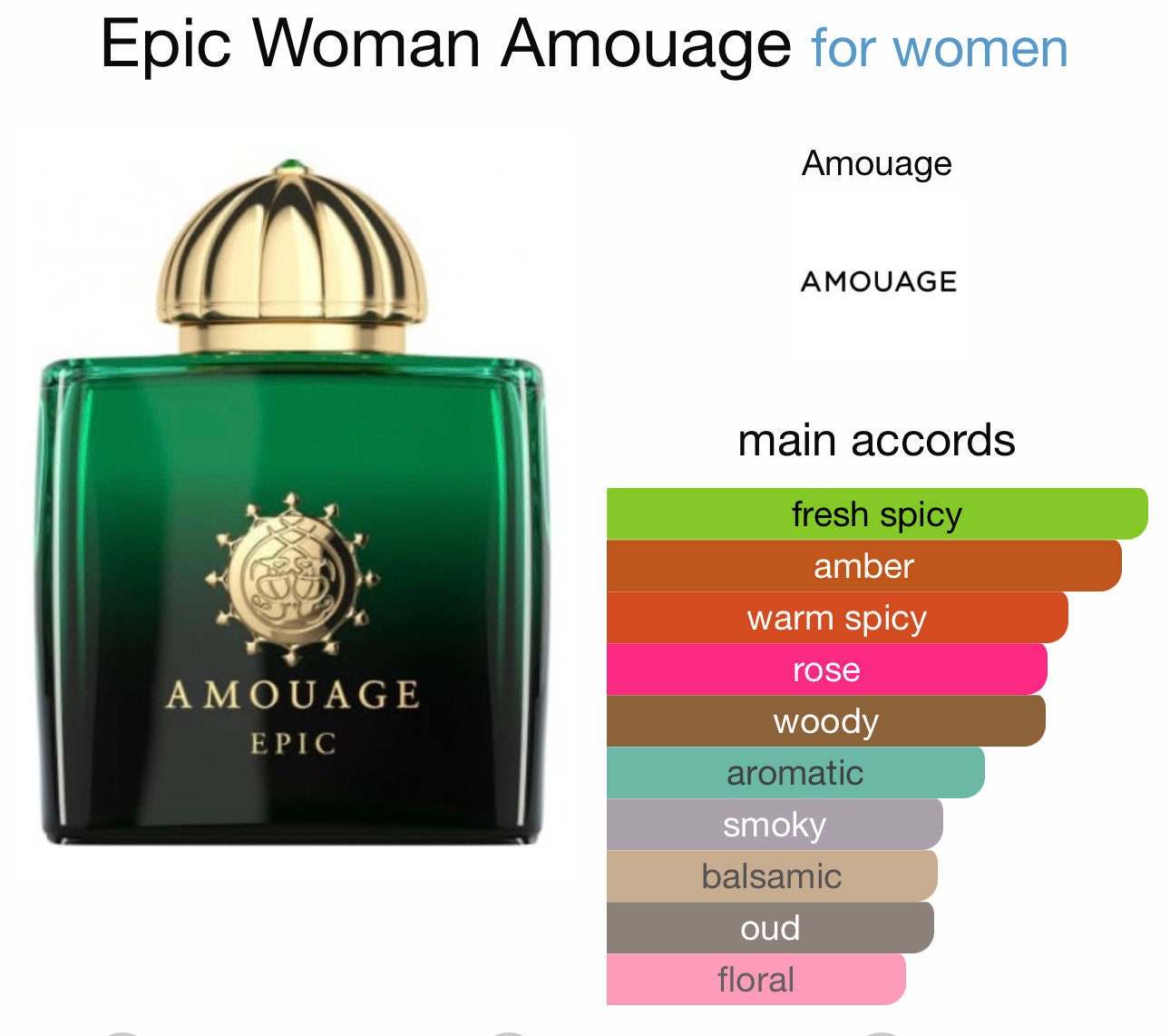 Epic sale woman amouage