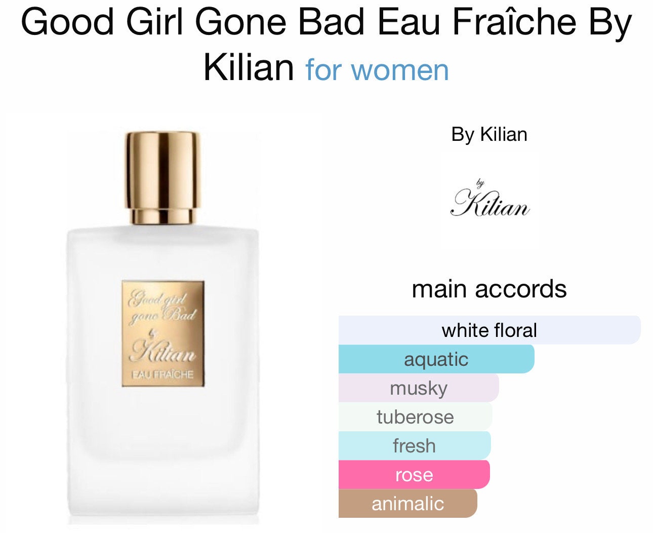 Kilian Good Girl Gone Bad Eau Fraiche Parfum 3ml-5ml-10ml 