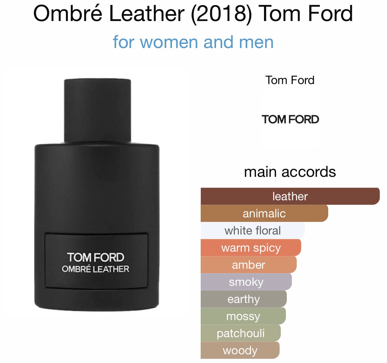 Tom Ford Ombre Leather Eau de Parfum 10ml