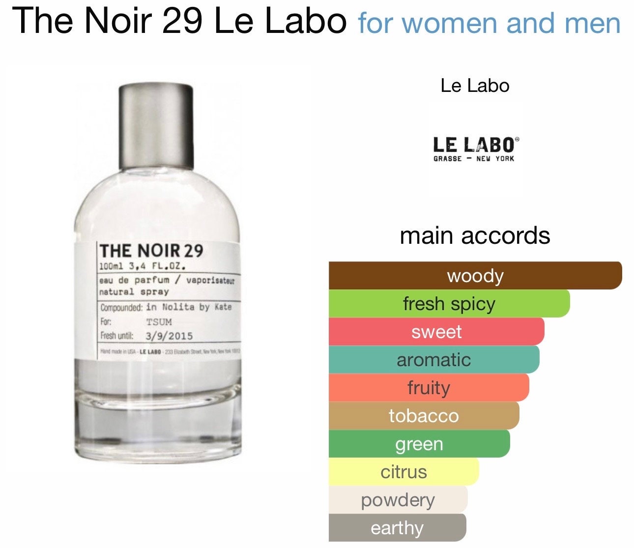 THE NOIR 29, LE LABO 50ml-