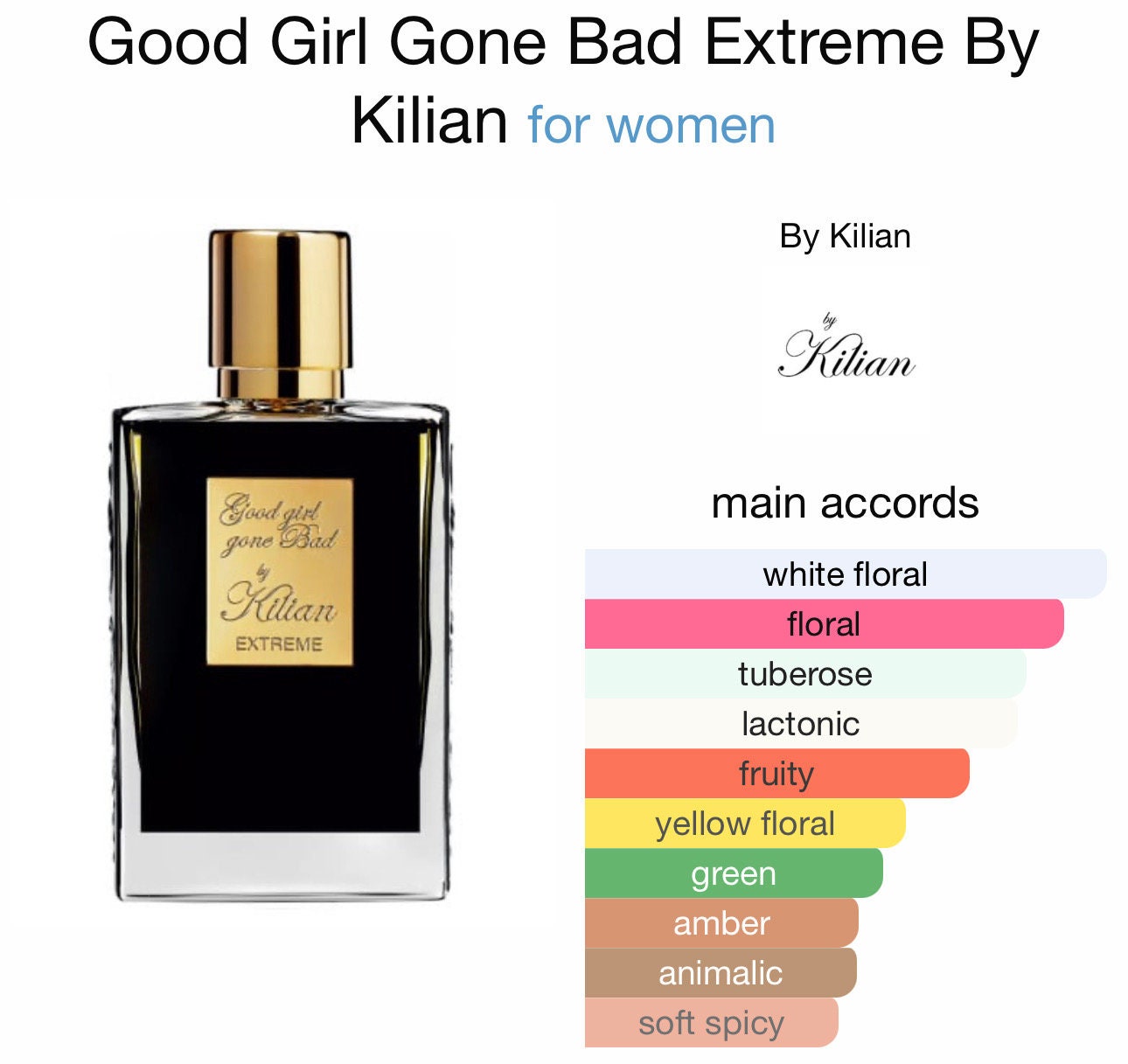  Kilian women Parfum Good girl gone bad extreme 1.7 OZ :  Everything Else