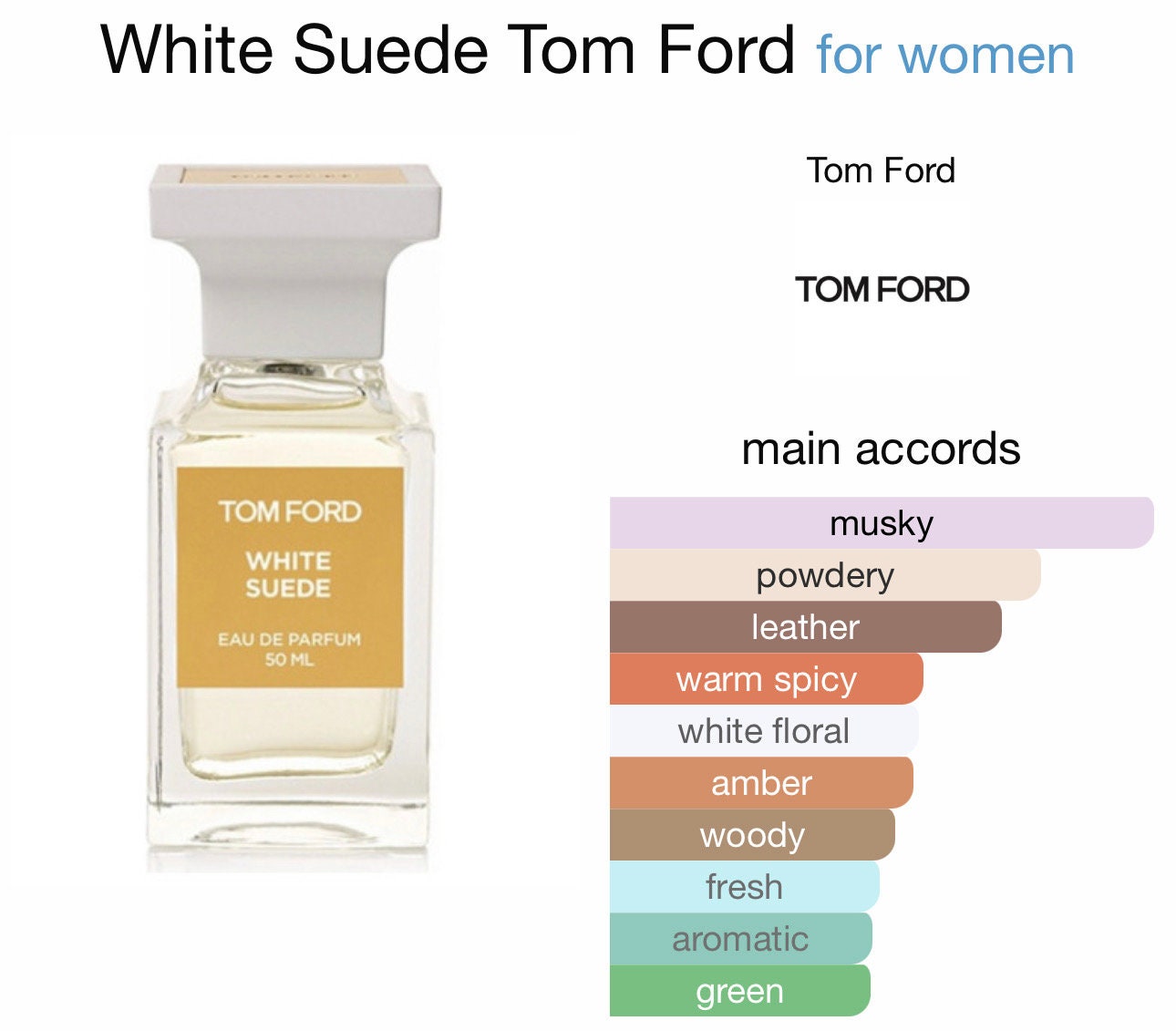 Tom Ford White Suede Eau De Parfum 3ml-5ml-10ml DECANT in - Etsy