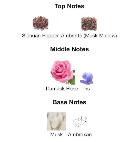 Byredo Young Rose Eau De Parfum Unisex 3ml-5ml-10ml DECANT - Etsy