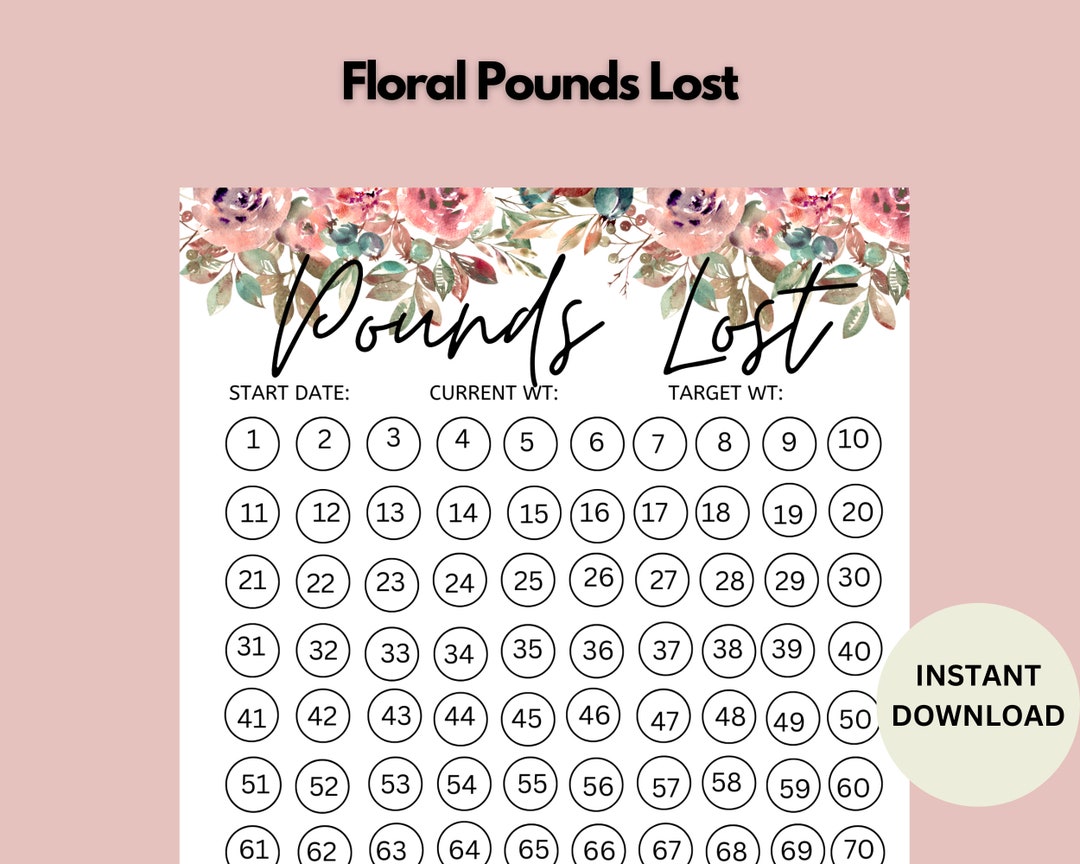100 Lb Weight Loss Tracker Weightloss Journal Fillable PDF Weight Loss ...