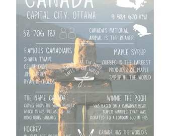 Set of 4 | Canadian Postcard | Postcard Collection | Postcrossing | Postcard Swap | Canadian Facts | Souvenir | Inukshuk | Happy Mail