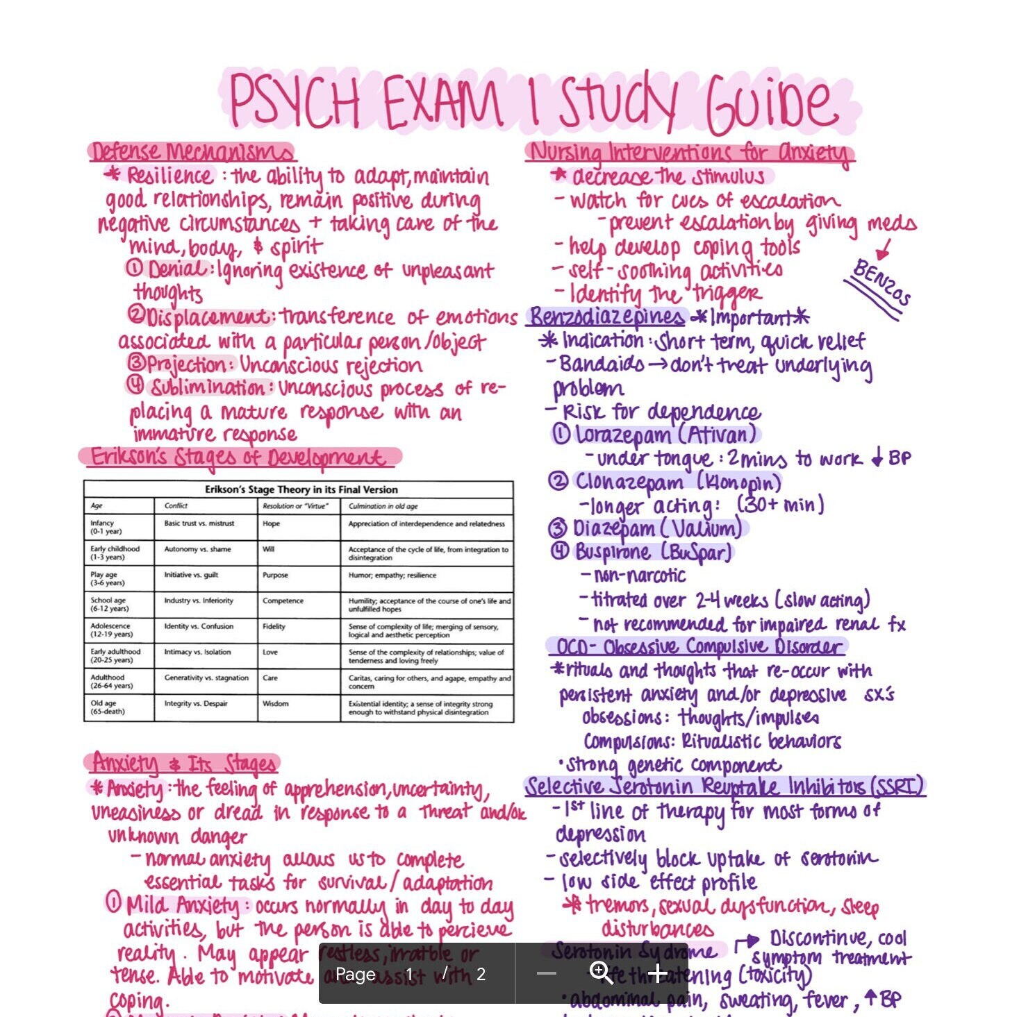 N129 Psychiatric/ Mental Health Exam 1 Study Guide- SMU