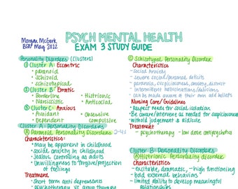 N129 Psychiatric/ Mental Health Exam 3 Study Guide