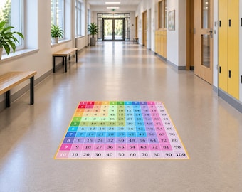 Multiplication Floor Sticker. Educational Math Floor Sticker. School Classroom Learning Aid. Classroom math decor. School floor sticker.