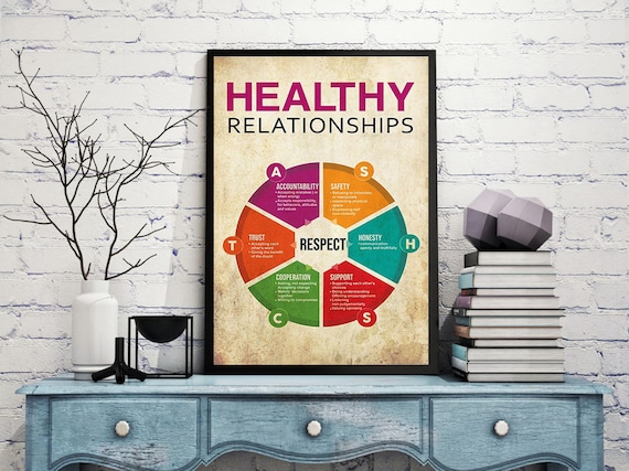 Healthy Relationships Marriage Therapy Poster | Etsy