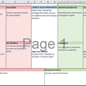 Lean Business Canvass Template in Excel