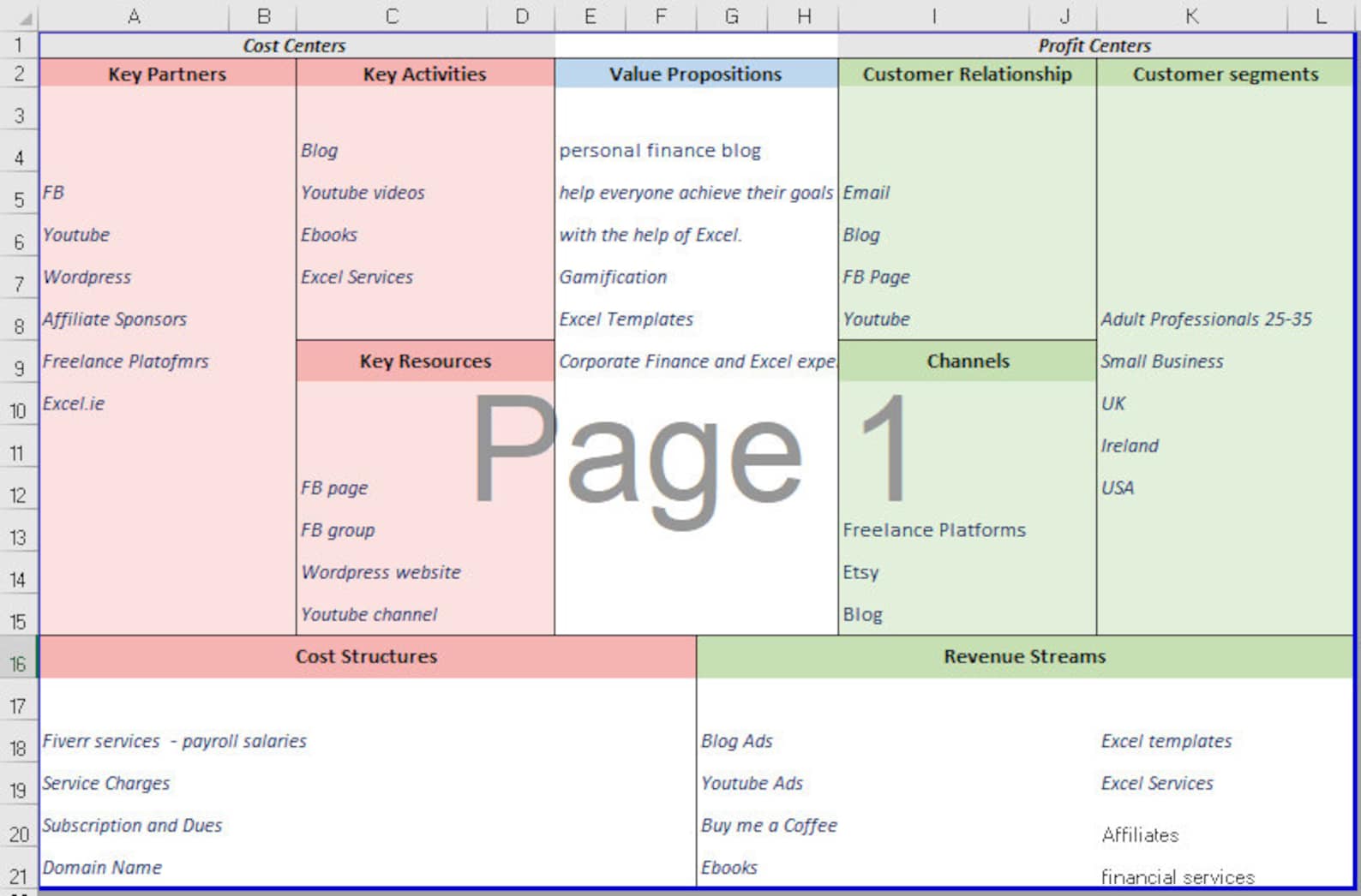 Business Model Canvass Template in Excel | Etsy