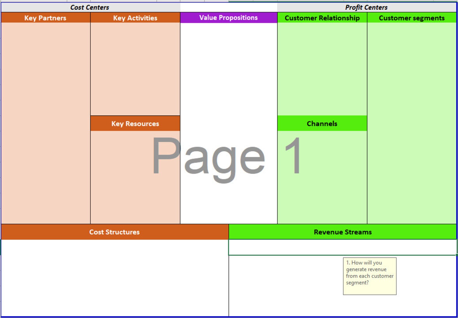 Business Model Canvass Template in Excel | Excel Template - Etsy