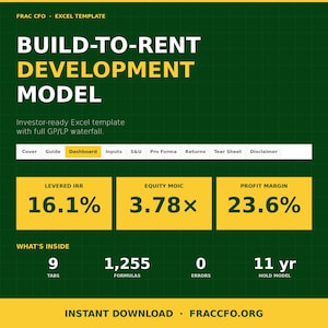 May include: A green and yellow Excel template titled "BUILD-TO-RENT DEVELOPMENT MODEL." The template includes key metrics: Levered IRR at 16.1%, Equity MOIC at 3.78x, and Profit Margin at 23.6%. It also shows 9 tabs, 1,255 formulas, 0 errors, and an 11-year hold model.