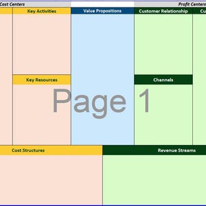 May include: Business model canvas diagram with sections for Key Partners, Activities, Resources, Value Propositions, Customer Relationships, Channels, Customer Segments, Cost Structures, and Revenue Streams. The text "Page 1" is in the center.