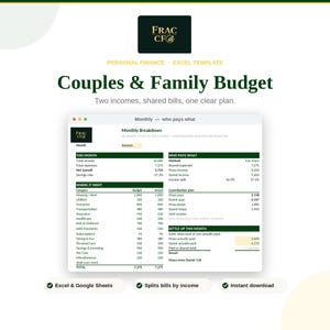 Op de afbeelding: Een Excel-sjabloon voor persoonlijke financiën getiteld Couples & Family Budget. De interface toont een maandelijks overzicht van inkomsten, gedeelde uitgaven en bijdrageplannen met kolommen voor budget en werkelijke uitgaven.
