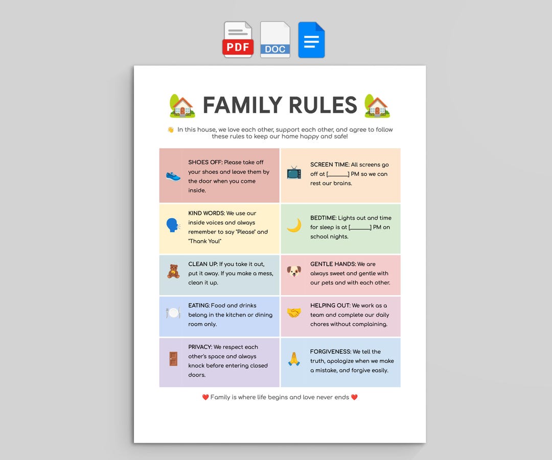 Family Rules Chart | House Rules Poster | Kids Behavior Contract (PDF ...