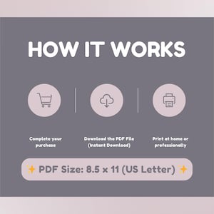 以下が含まれることがあります： 「HOW IT WORKS」のテキストと3つのステップが表示されたグラフィック：購入を完了する、PDFファイルをダウンロードする、自宅で印刷する。PDFサイズは21.6 x 27.9 cm (US Letter)です。