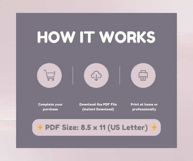 以下が含まれることがあります： 「HOW IT WORKS」のテキストと3つのステップが表示されたグラフィック：購入を完了する、PDFファイルをダウンロードする、自宅で印刷する。PDFサイズは21.6 x 27.9 cm (US Letter)です。