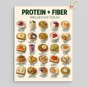 May include: A digital poster titled PROTEIN + FIBER BREAKFAST IDEAS featuring a grid of twenty-five food images. Each item is labeled with its name, including options like Greek yogurt berry bowl, egg avocado toast, and turkey spinach wrap.