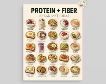 High Protein and Fiber Breakfast Ideas | Meal Prep Cheat Sheet | Printable PDF and PNG