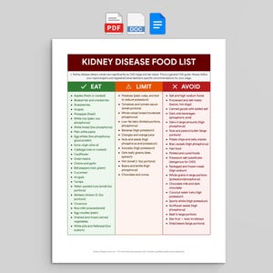 Kidney Disease Food List Template (Google Docs, Word, PDF)