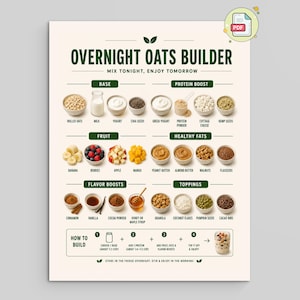 Övernattningshavregrynsbyggare | Enkel frukostmåltidsförberedelse | Utskrivbar PDF och PNG