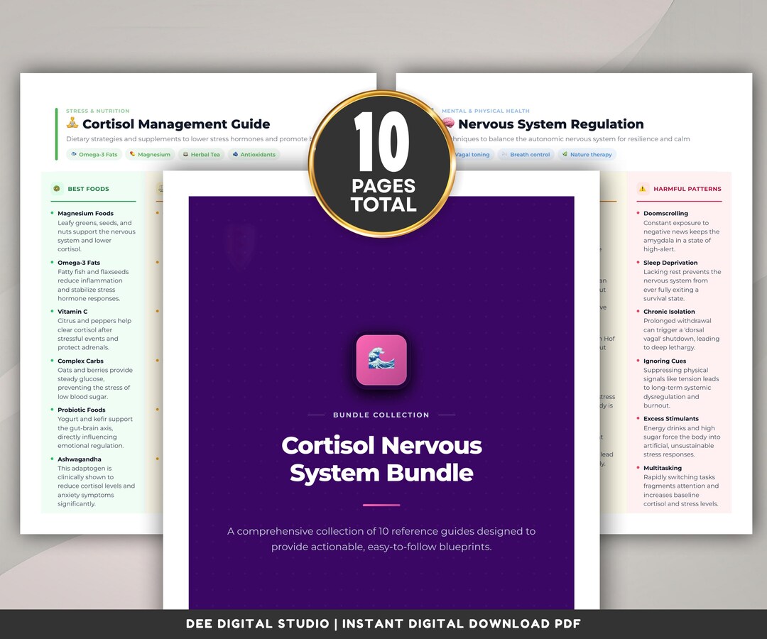 Cortisol and Nervous System Bundle | 10 Printable PDF Guides - Etsy