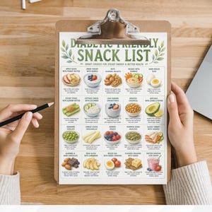 以下が含まれることがあります： クリップボードには、イラスト付きの食品オプションが記載された印刷された「糖尿病患者向けスナックリスト」が挟まれています。リストには、リンゴのスライス、ヨーグルト、ナッツ、野菜、卵、セロリのスティック、カッテージチーズ、チアシードプディング、ベリーなどが含まれています。