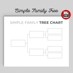 May include: A white digital document template titled Simple Family Tree Chart with black text and a branching diagram featuring one large box on the left, two medium boxes in the center, and four smaller boxes on the right. A red PDF icon is visible.