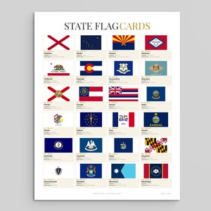 May include: A white educational poster titled STATE FLAG CARDS featuring a grid of twenty-four rectangular United States state flags arranged in six rows and four columns, each labeled with the state name, capital city, and nickname in black text.