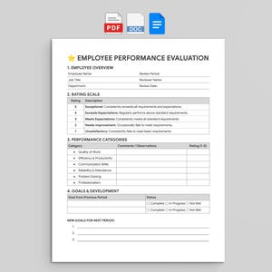 従業員業績評価、編集可能な人事評価フォーム（Googleドキュメント、Word、PDF形式）