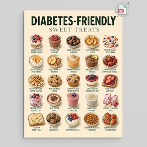 May include: A cream-colored informational poster titled DIABETES-FRIENDLY SWEET TREATS. It features a grid of twenty-five food items, each with a label, including Greek yogurt berry parfait, cocoa chia pudding, dark chocolate almonds, and various fruit dishes.