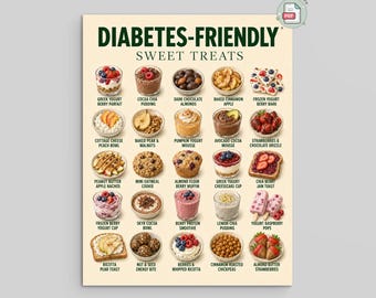 Diabetes Friendly Sweet Treats | Meal Prep Cheat Sheet | Printable PDF and PNG