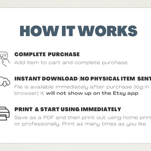 May include: A diagram explaining how to purchase and download a digital product. The steps are: complete purchase, instant download (no physical item sent), and print & start using immediately.
