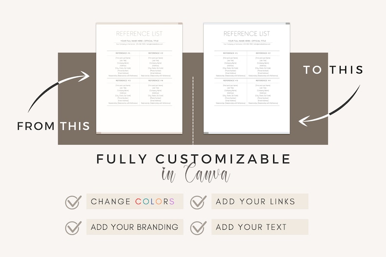 Reference List Canva Template Minimalist Reference List Template ...