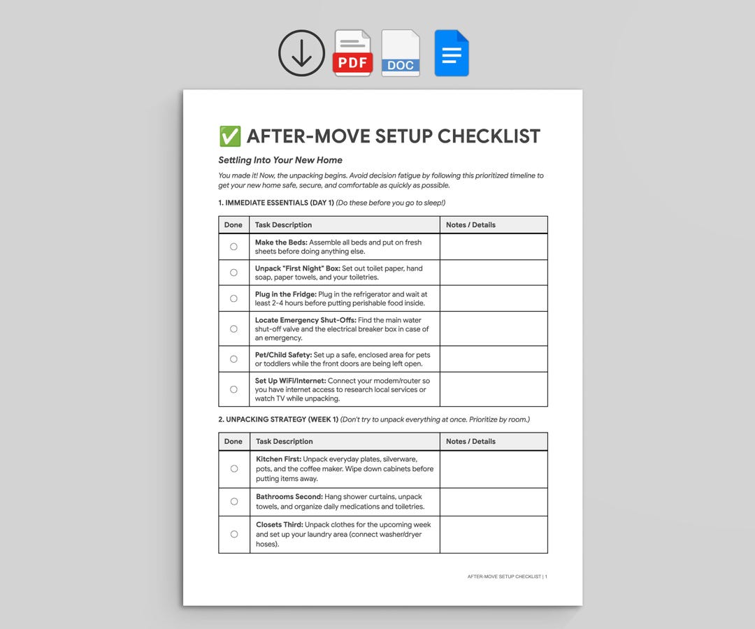 New Home Setup Checklist | After Move Unpacking, Security, Essentials ...